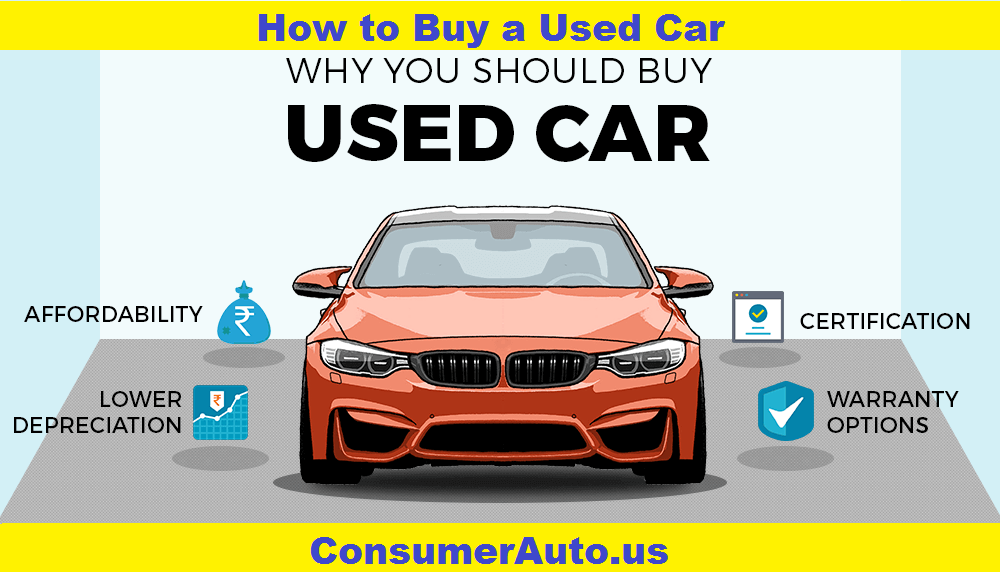 How to Buy a Used Car