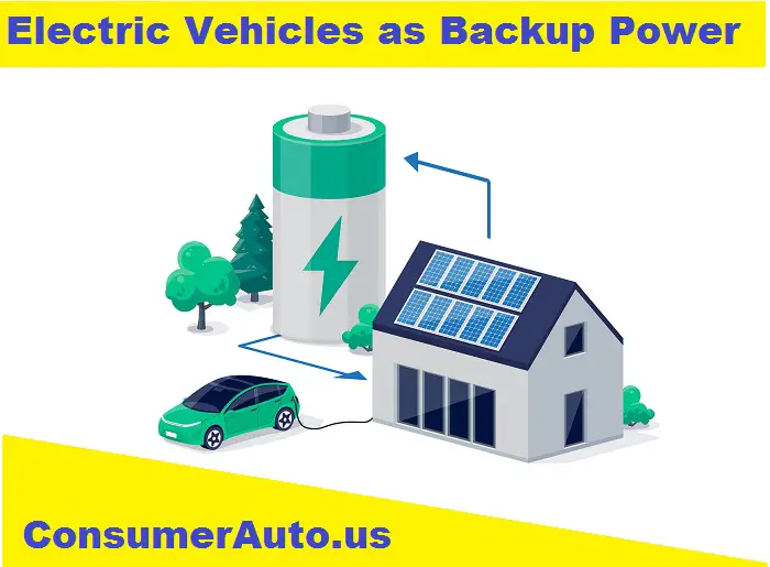 Electric Vehicles as Backup Power