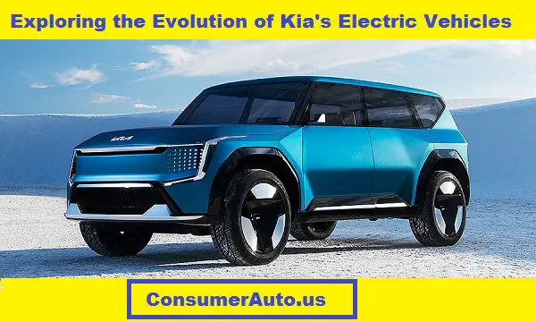 Exploring the Evolution of Kia's Electric Vehicles