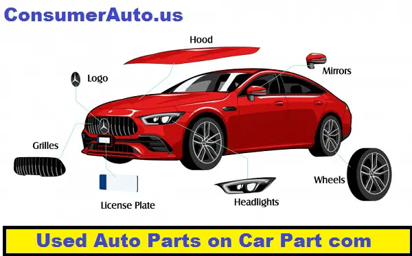 Used Auto Parts on Car Part com