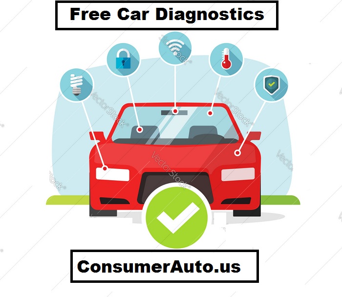 Free Car Diagnostics