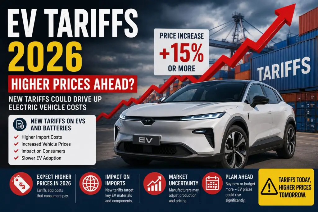 EV tariffs 2026 electric vehicle price increase impact